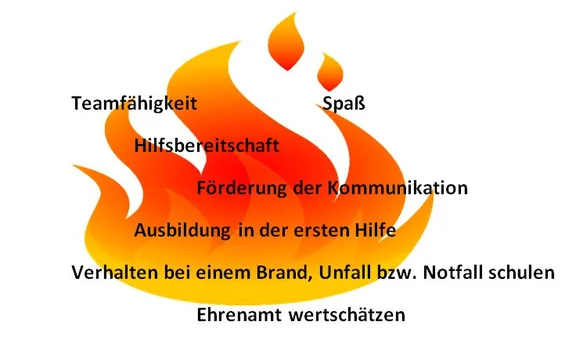 Feuerfunken_Flamme.jpg
